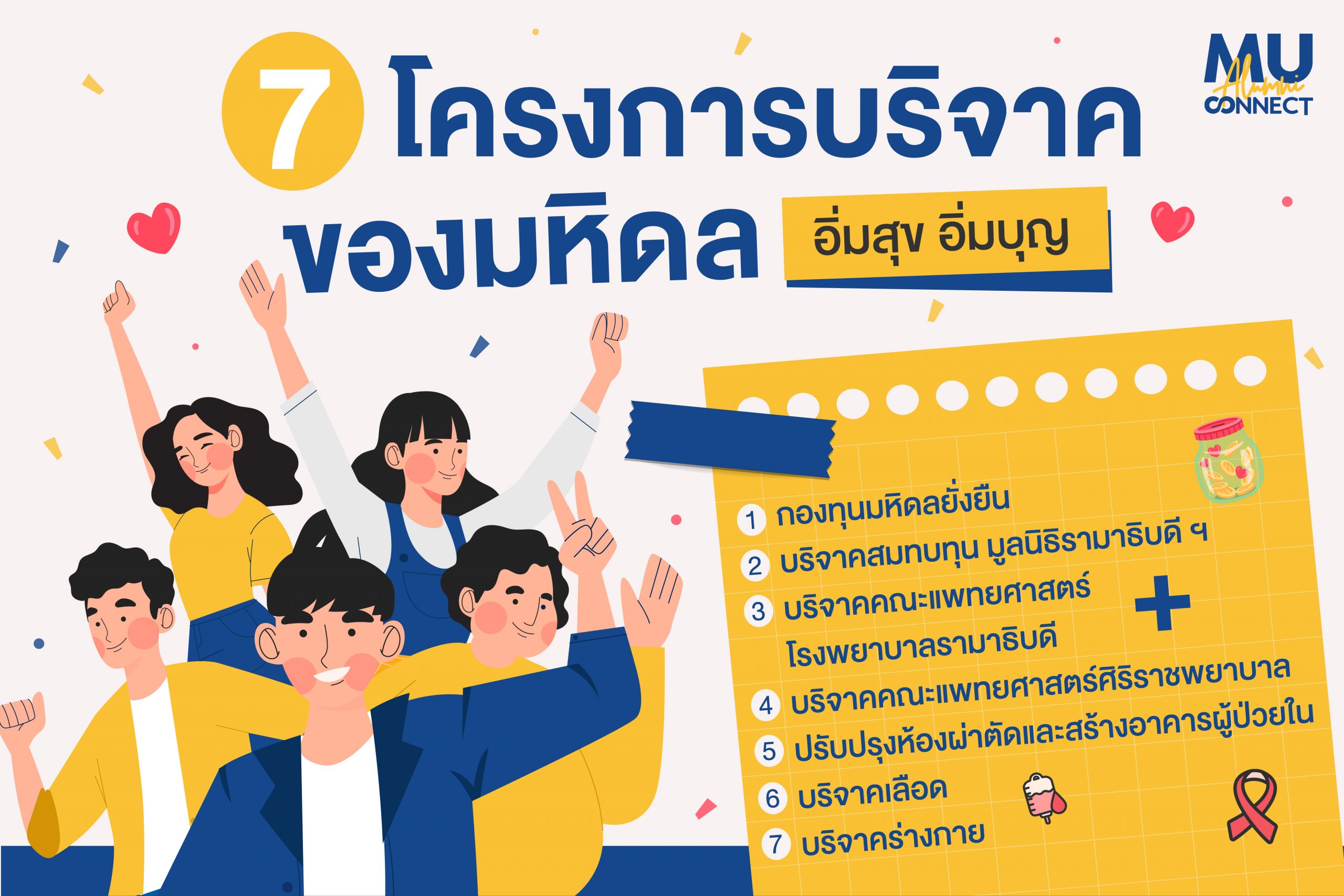 โครงการบริจาคของมหิดล